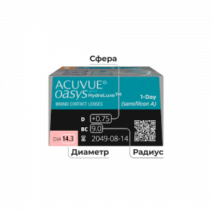 4 Acuvue Oasys 1-Day