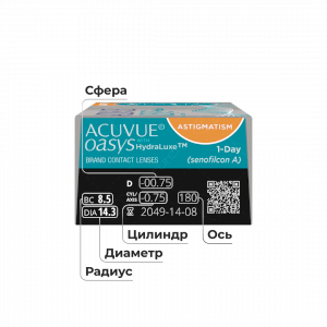 5 Acuvue Oasys 1-Day for Astigmatism